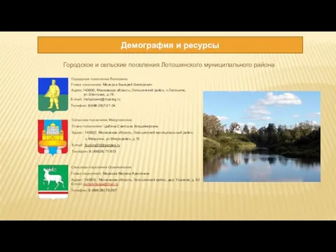 Демография и ресурсы Городское и сельские поселения Лотошинского муниципального района