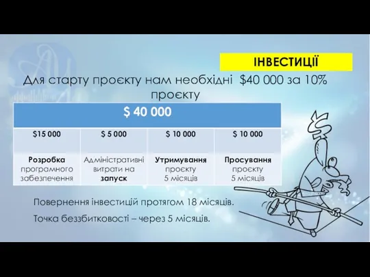 ІНВЕСТИЦІЇ Для старту проєкту нам необхідні $40 000 за 10%