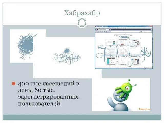 Хабрахабр 400 тыс посещений в день, 60 тыс. зарегистрированных пользователей