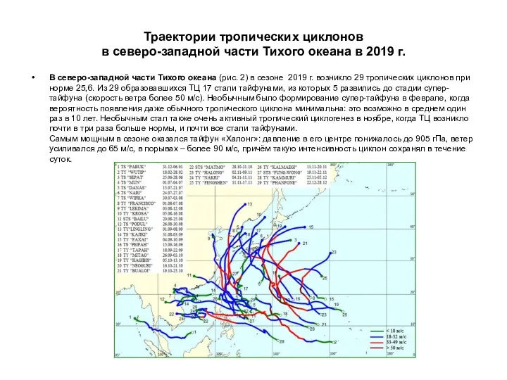 Траектории тропических циклонов в северо-западной части Тихого океана в 2019