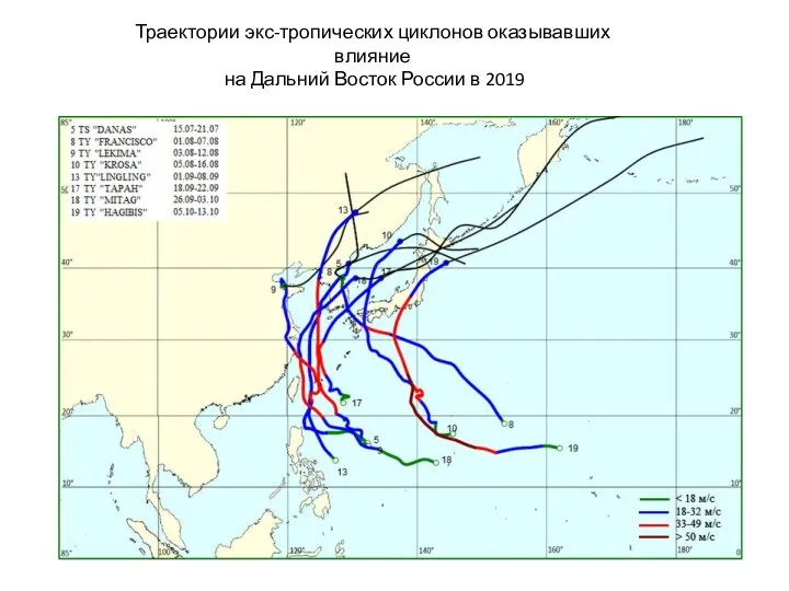 Траектории экс-тропических циклонов оказывавших влияние на Дальний Восток России в 2019