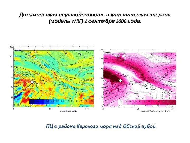 Динамическая неустойчивость и кинетическая энергия (модель WRF) 1 сентября 2008