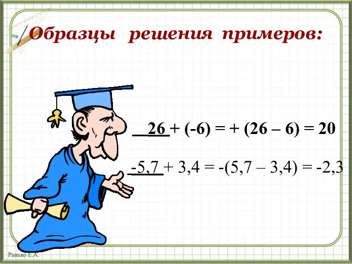 Образцы решения примеров: 26 + (-6) = + (26 –