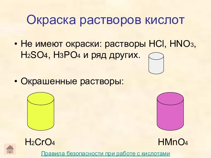 Окраска растворов кислот Не имеют окраски: растворы HCl, HNO3, H2SO4,