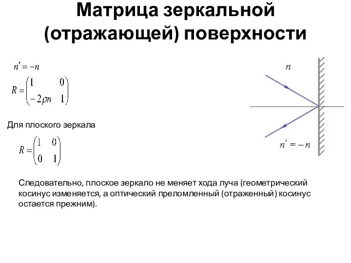 Матрица зеркальной (отражающей) поверхности Для плоского зеркала Следовательно, плоское зеркало