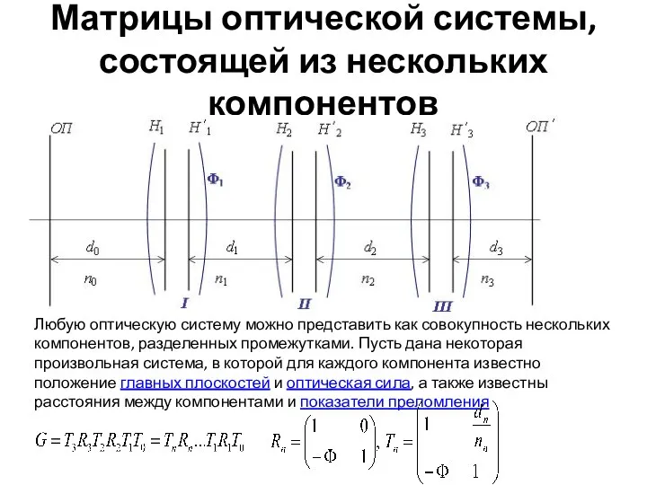 Матрицы оптической системы, состоящей из нескольких компонентов Любую оптическую систему