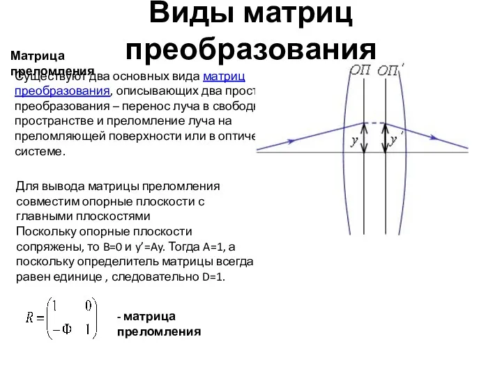 Виды матриц преобразования Для вывода матрицы преломления совместим опорные плоскости