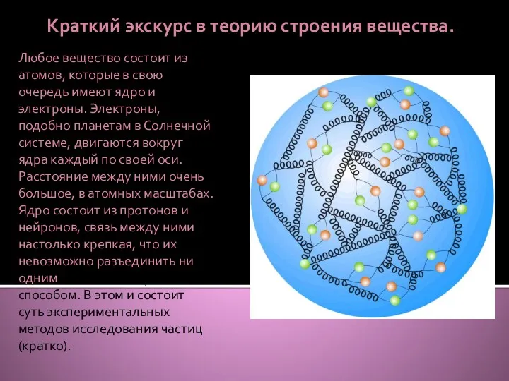 Краткий экскурс в теорию строения вещества. Любое вещество состоит из