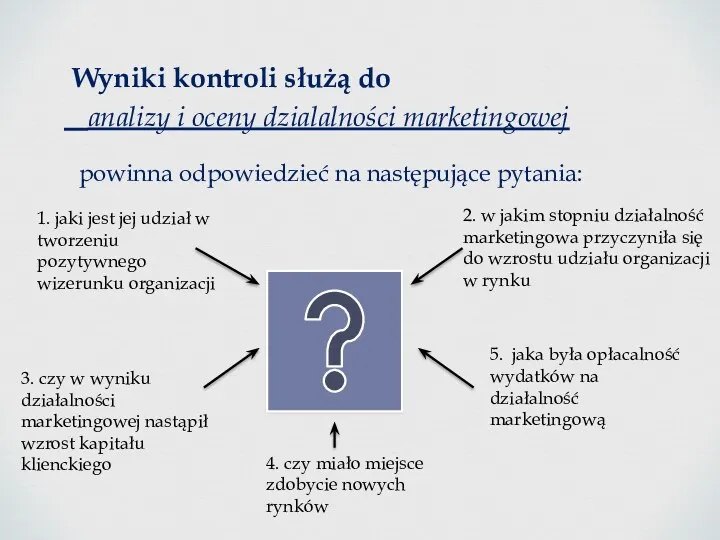 powinna odpowiedzieć na następujące pytania: Wyniki kontroli służą do analizy