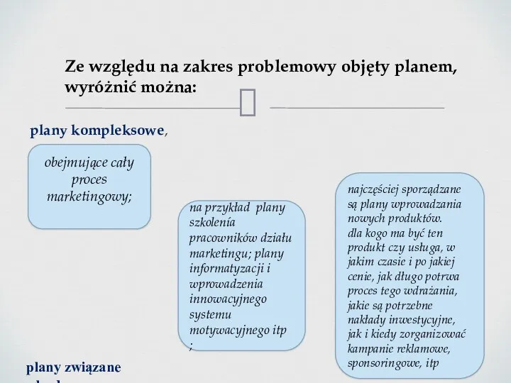 plany kompleksowe, plany związane z budową infrastruktury marketingowej plany dotyczące