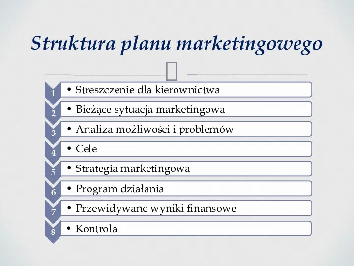 Struktura planu marketingowego