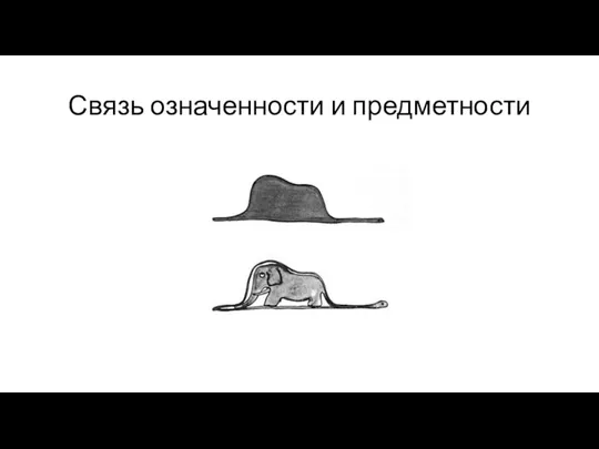 Связь означенности и предметности