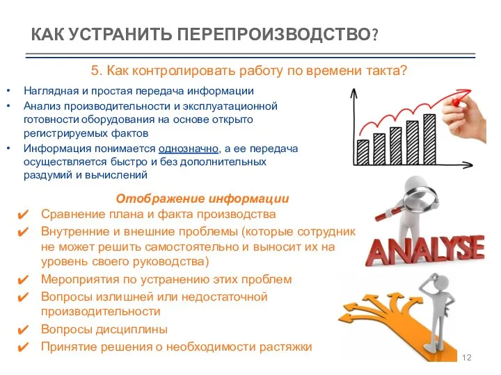 КАК УСТРАНИТЬ ПЕРЕПРОИЗВОДСТВО? Наглядная и простая передача информации Анализ производительности