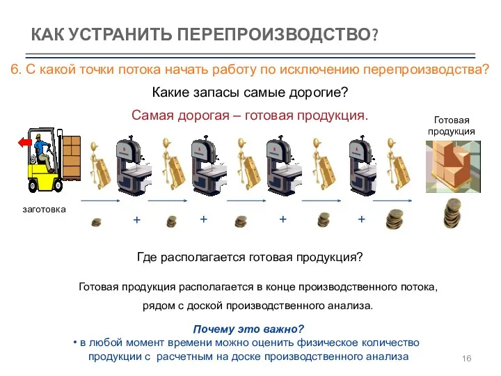 КАК УСТРАНИТЬ ПЕРЕПРОИЗВОДСТВО? 6. С какой точки потока начать работу по исключению перепроизводства?