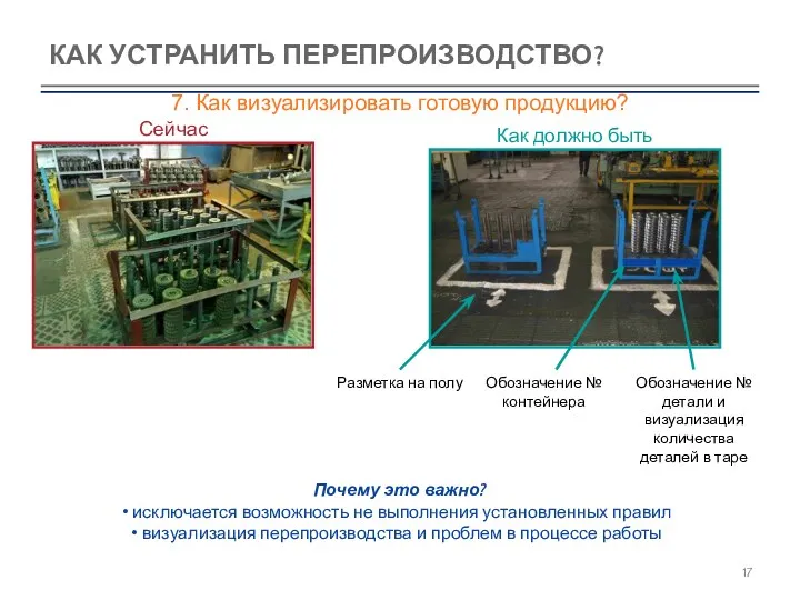 КАК УСТРАНИТЬ ПЕРЕПРОИЗВОДСТВО? 7. Как визуализировать готовую продукцию?