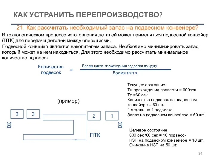 КАК УСТРАНИТЬ ПЕРЕПРОИЗВОДСТВО? 21. Как рассчитать необходимый запас на подвесном конвейере?