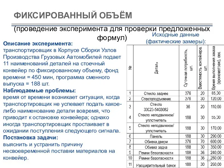 ФИКСИРОВАННЫЙ ОБЪЁМ (проведение эксперимента для проверки предложенных формул) Описание эксперимента: