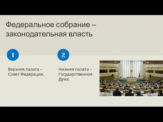 Федеральное собрание – законодательная власть Верхняя палата – Совет Федерации.