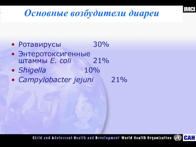 Основные возбудители диареи Ротавирусы 30% Энтеротоксигенные штаммы E. coli 21% Shigella 10% Campylobacter jejuni 21%
