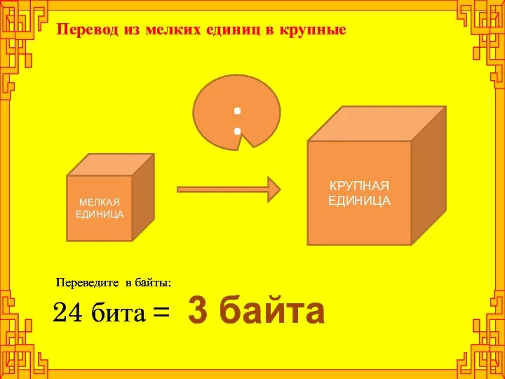 КРУПНАЯ ЕДИНИЦА 24 бита = МЕЛКАЯ ЕДИНИЦА : Перевод из