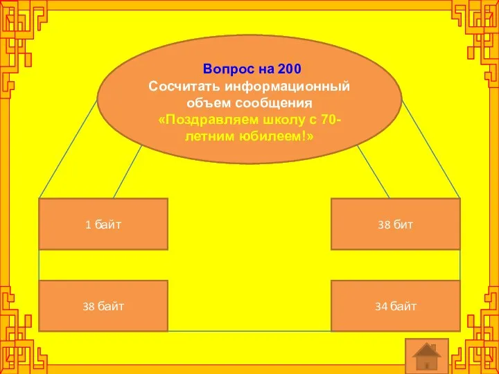 Вопрос на 200 Сосчитать информационный объем сообщения «Поздравляем школу с