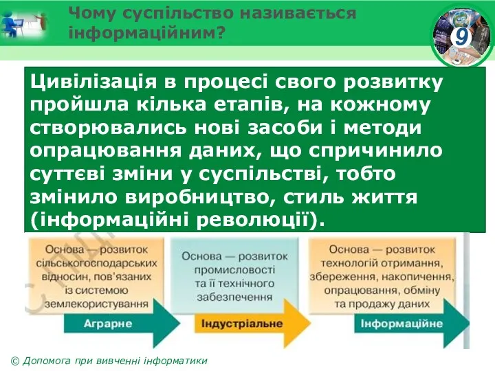 Чому суспільство називається інформаційним? Цивілізація в процесі свого розвитку пройшла