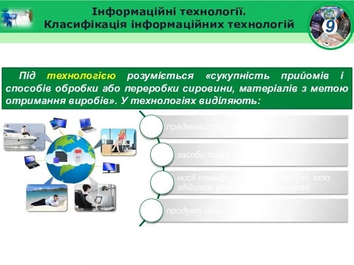 Інформаційні технології. Класифікація інформаційних технологій Під технологією розуміється «сукупність прийомів