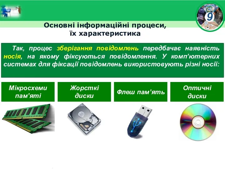 Основні інформаційні процеси, їх характеристика Так, процес зберігання повідомлень передбачає