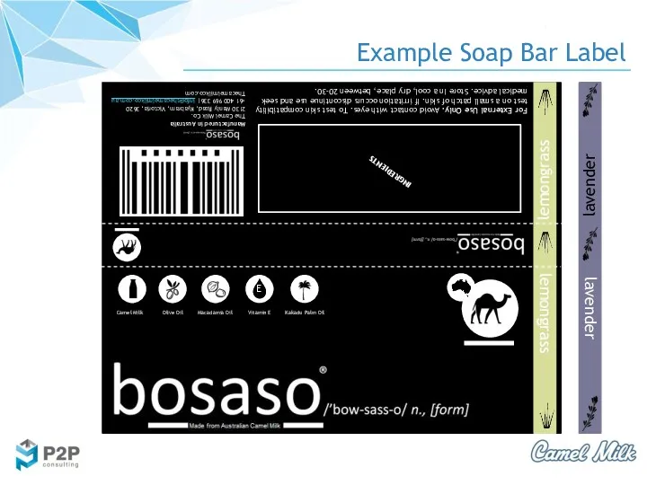 Example Soap Bar Label Manufactured in Australia The Camel Milk