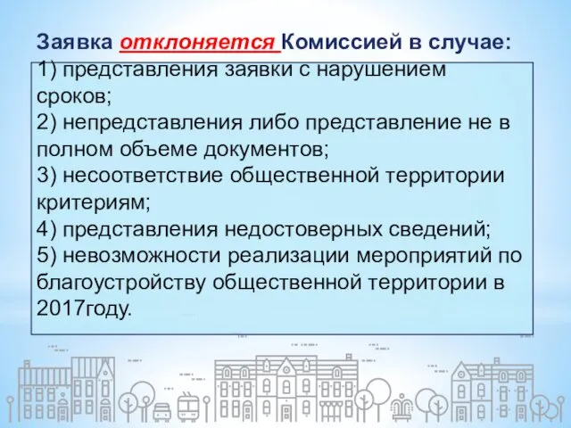 Заявка отклоняется Комиссией в случае: 1) представления заявки с нарушением