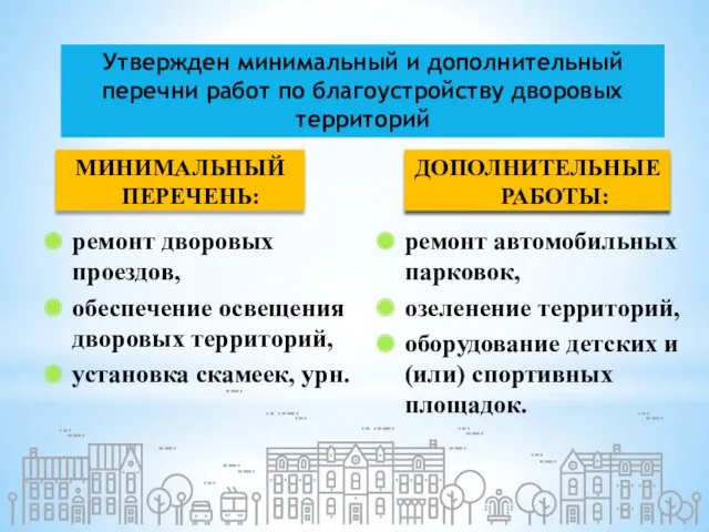 Утвержден минимальный и дополнительный перечни работ по благоустройству дворовых территорий