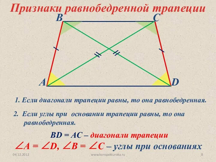 04.12.2012 www.konspekturoka.ru ВD = AC – диагонали трапеции ∠А =