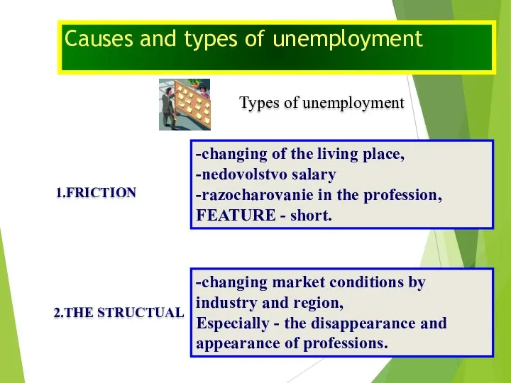 Causes and types of unemployment 1.FRICTION -changing of the living