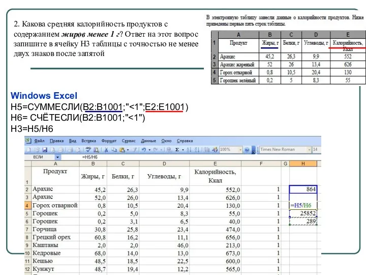 2. Какова средняя калорийность продуктов с содержанием жиров менее 1