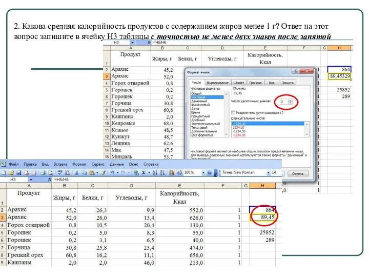 2. Какова средняя калорийность продуктов с содержанием жиров менее 1