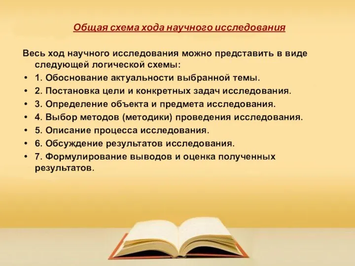 Общая схема хода научного исследования Весь ход научного исследования можно