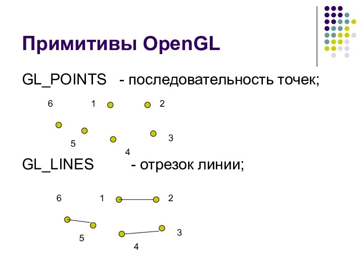 Примитивы OpenGL GL_POINTS - последовательность точек; GL_LINES - отрезок линии;