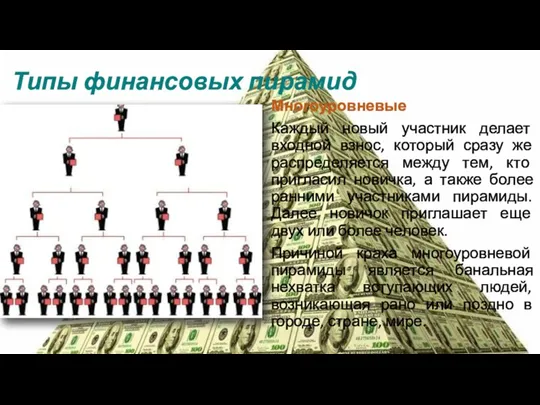 Типы финансовых пирамид Многоуровневые Каждый новый участник делает входной взнос,