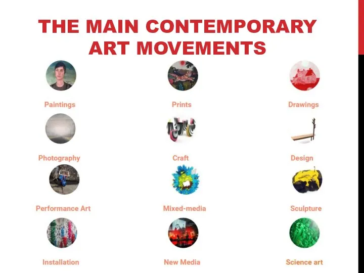 THE MAIN CONTEMPORARY ART MOVEMENTS