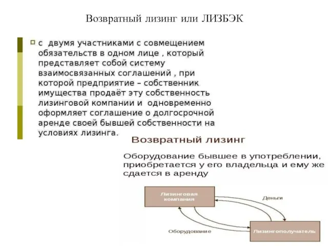 Возвратный лизинг или ЛИЗБЭК