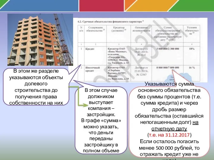 Указываются сумма основного обязательства без суммы процентов (т.е. сумма кредита)