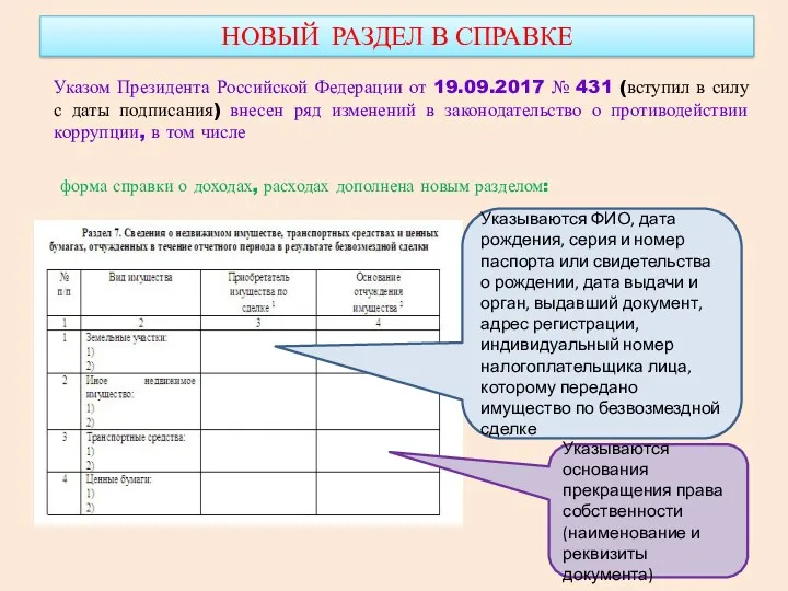 НОВЫЙ РАЗДЕЛ В СПРАВКЕ Указом Президента Российской Федерации от 19.09.2017