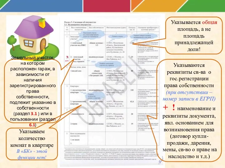 Указываются реквизиты св-ва о гос.регистрации права собственности (при отсутствии –