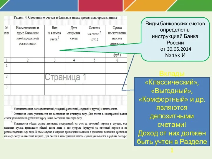 Виды банковских счетов определены инструкцией Банка России от 30.05.2014 №