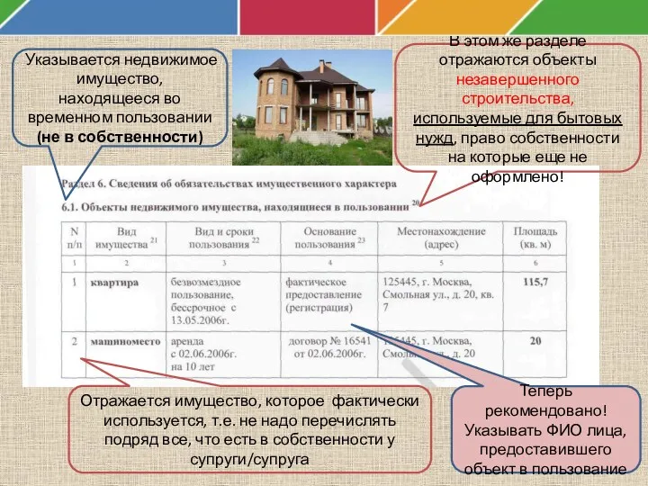 Указывается недвижимое имущество, находящееся во временном пользовании (не в собственности)