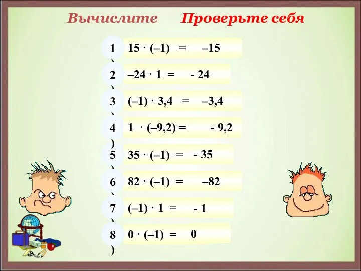 Вычислите Проверьте себя 15 · (–1) = 1) –15 –24