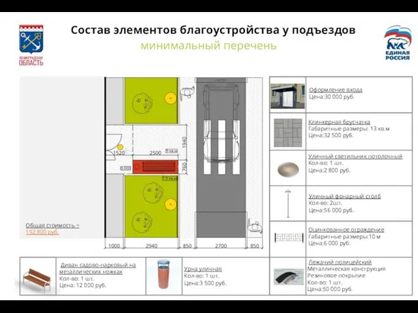 Состав элементов благоустройства у подъездов минимальный перечень Диван садово-парковый на