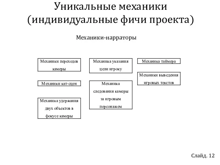 Уникальные механики (индивидуальные фичи проекта) Слайд. 12 Механики-нарраторы