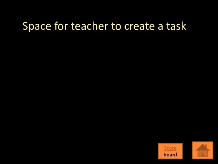 Score board Space for teacher to create a task