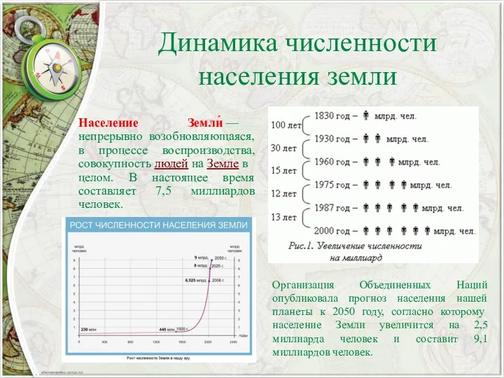 Динамика численности населения земли Население Земли́ — непрерывно возобновляющаяся, в